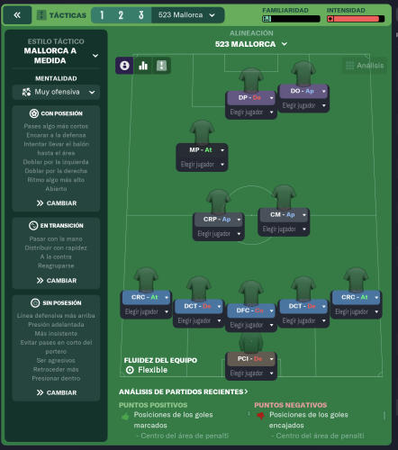 532 RCD Mallorca 2022 23 Tácticas FM23 Football Manager Español