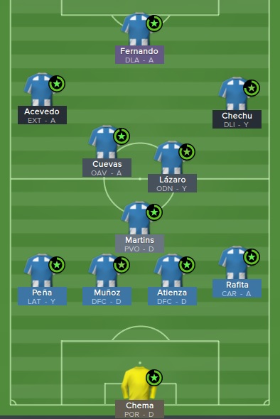 Más información sobre "4-1-2-2-1 Hércules"