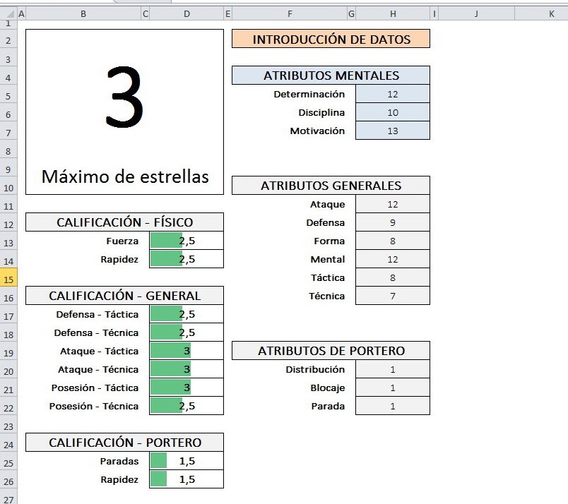 Estrellas para empleados - FM19 y posteriores