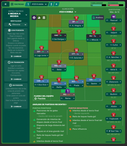 Más información sobre "6 DOBLE (4-1-2-2-1)"