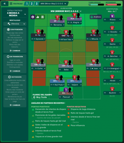 Más información sobre "MW (Mirror Way) 2-3-3-2"