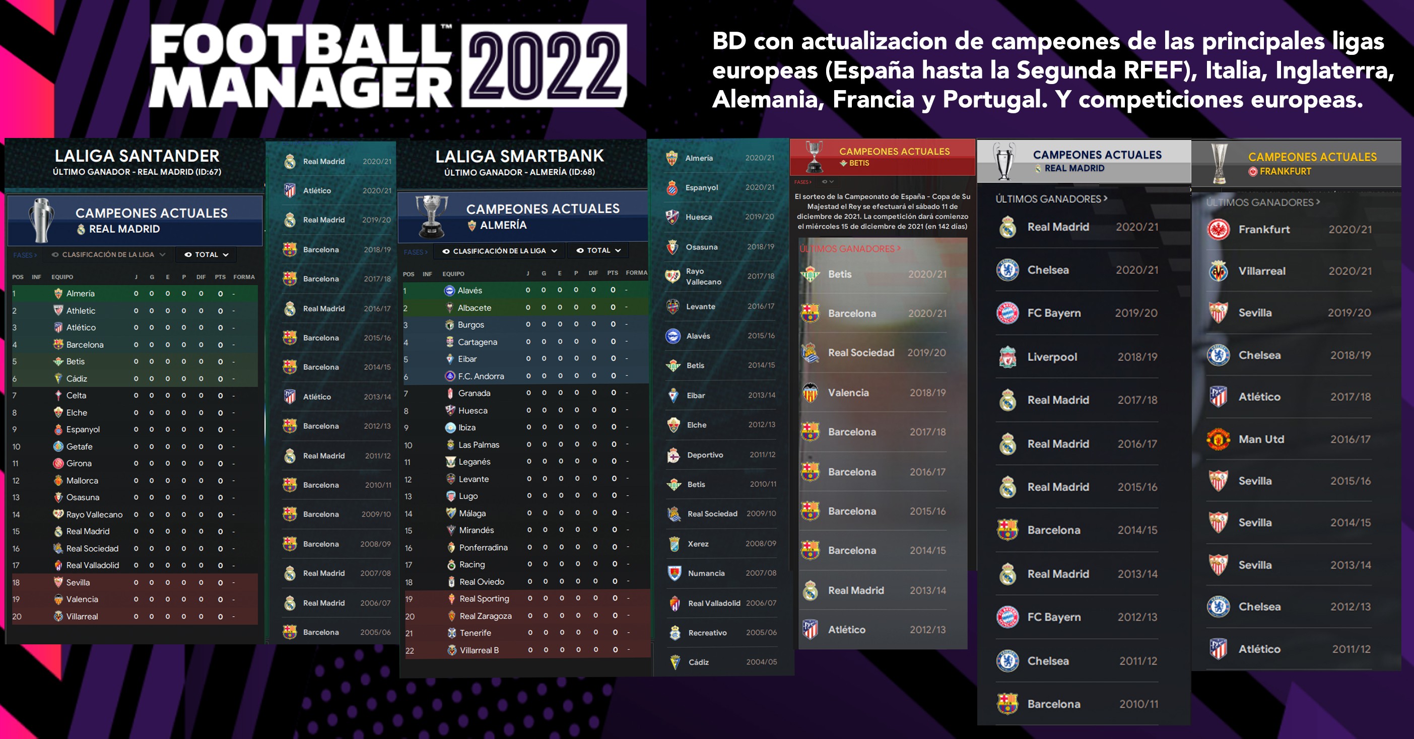 BD actualización de campeones ligas y competiciones europeas principales